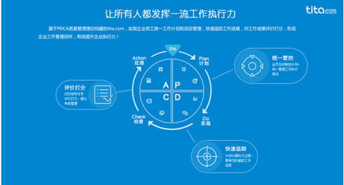 互聯(lián)網(wǎng)思維 驅(qū)動(dòng)企業(yè)管理轉(zhuǎn)型的核心力量